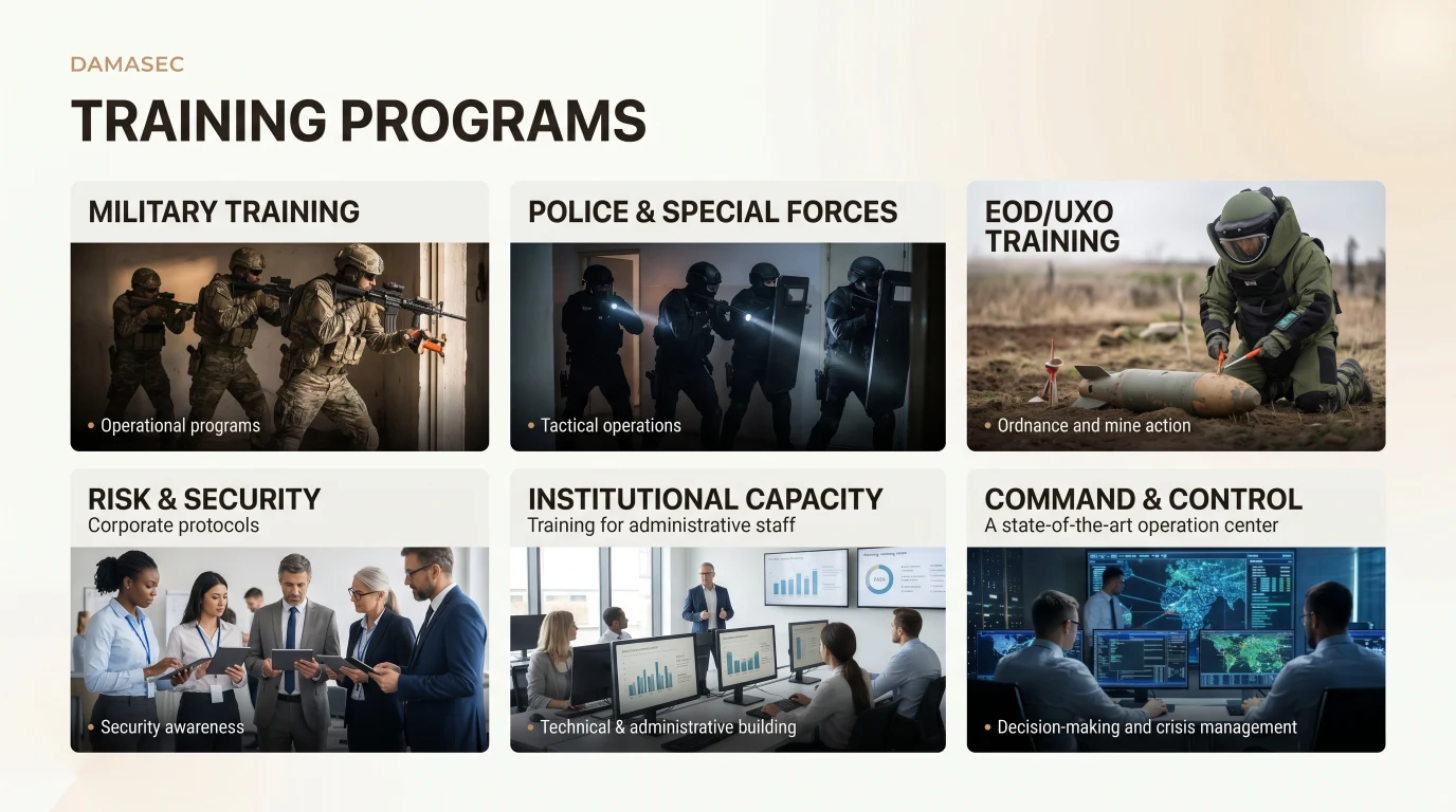 Training Programs