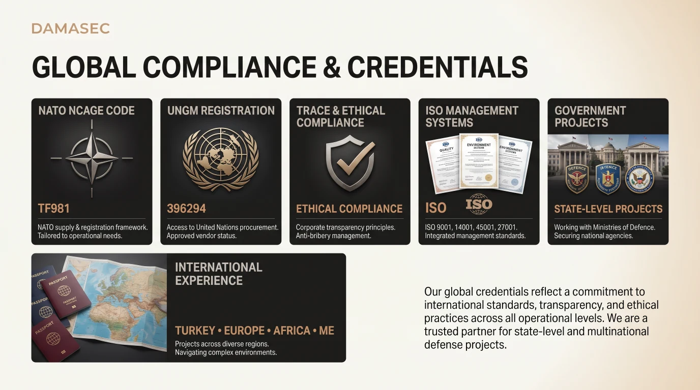 Corporate registration profile — related presentation preview